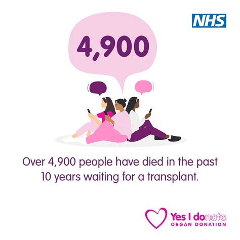 Transplant Active - Home of the British Transplant Games