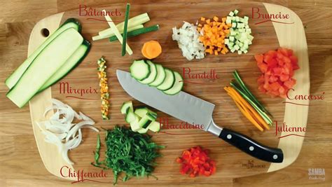 Tipos De Cortes De Verduras Y Frutas Con Cuchillo