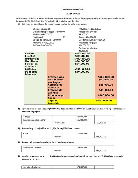 Cargo Y Abono Ejercicio Contable Contabilidad Financiera Examen