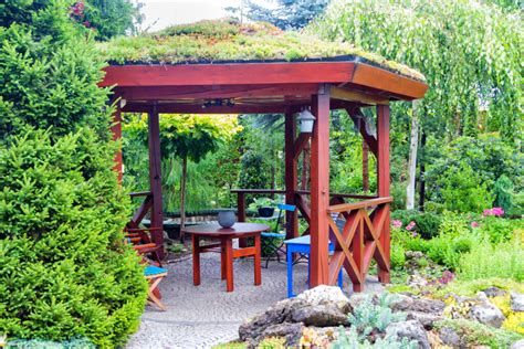 Pergola Als Gestaltungselement Im Garten Selber Bauen