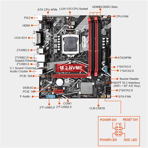 SZMZ B75 B75 S Motherboard Set LGA 1155 With I5 3570 Processor 256GB