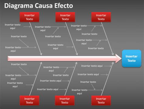 Plantilla Para Diagrama De Ishikawa Power Point Plantillas D