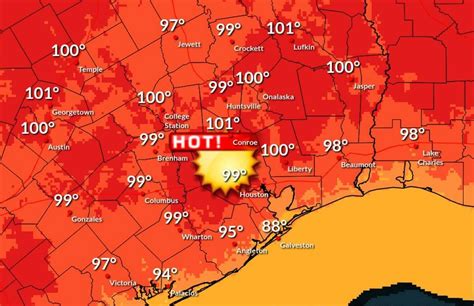 Humidity to ruin Houston heat relief, but chance of rain Sunday