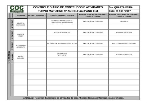 Pdf Controle DiÁrio De ConteÚdos E Atividades Dia  · Processo De IndustrializaÇÃo Mod 89