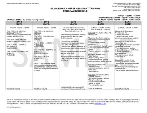 Nursing Assistant Report Sheet Templates Kaesg Blog