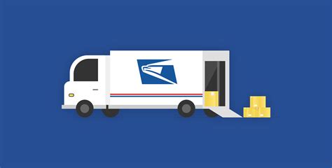 Usps 2021 First Class Shipping Rates Shippingeasy