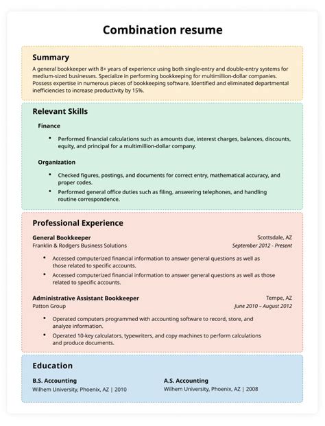 Combination Resume Free Template Examples Resume Resume Format