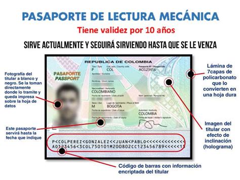 Especial Pasaporte Cancillería