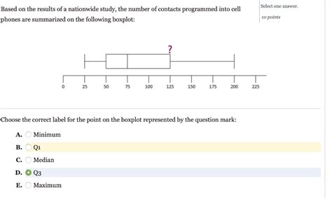 Solved Select One Answer The Boxplots Below Show The Number Chegg