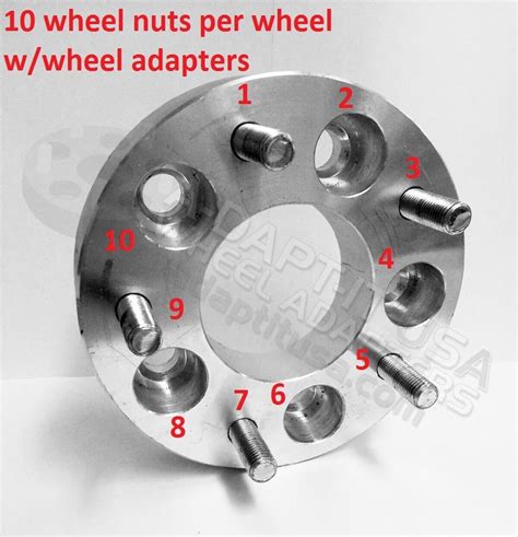 2021 Toyota Sienna Wheel Torque Nuts