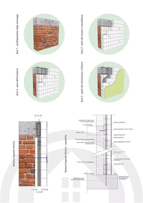 Geniale Cappotto Sismico Ecosism A Pdf