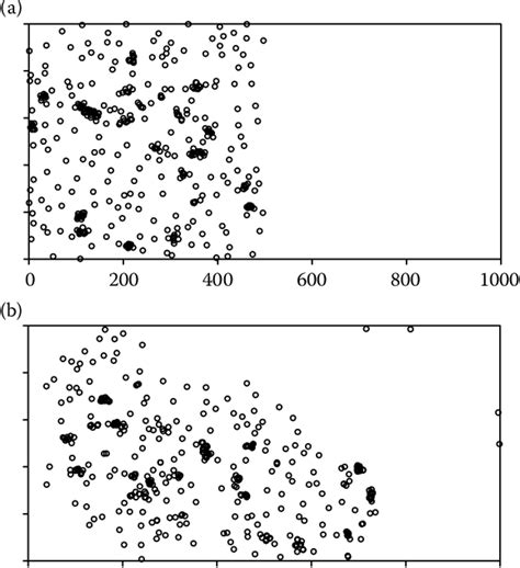 PDF Handbook Of Spatial Point Pattern Analysis In Ecology Semantic