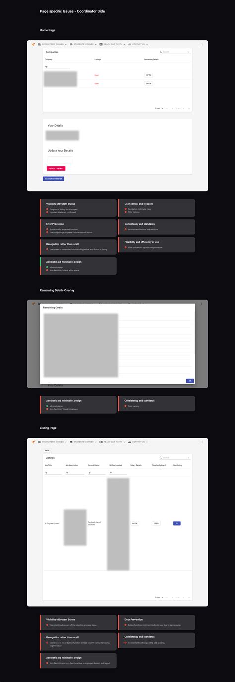 OCS on Behance