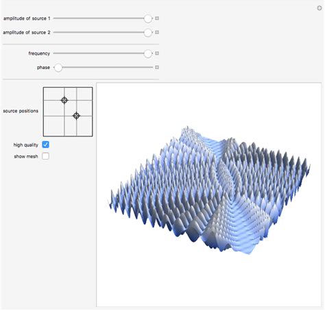 3d Waves Wolfram Demonstrations Project