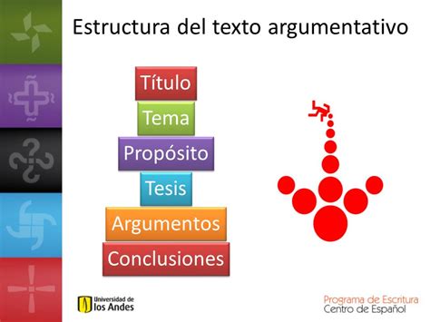 Titulos De Textos Argumentativos Los Textos Argumentativos Emil