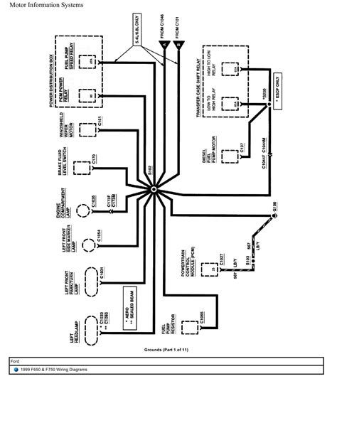 1999 Ford F650 F750 Truck Wiring Diagrams Pdf