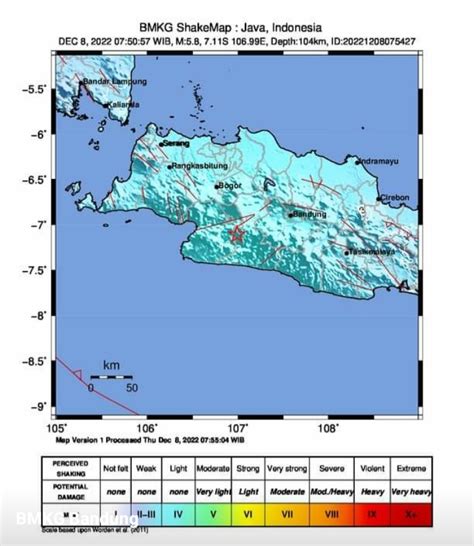 Sukabumi Diguncang Gempa M