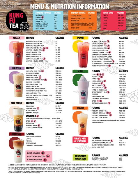 Boba Tea Nutritional Value | Besto Blog