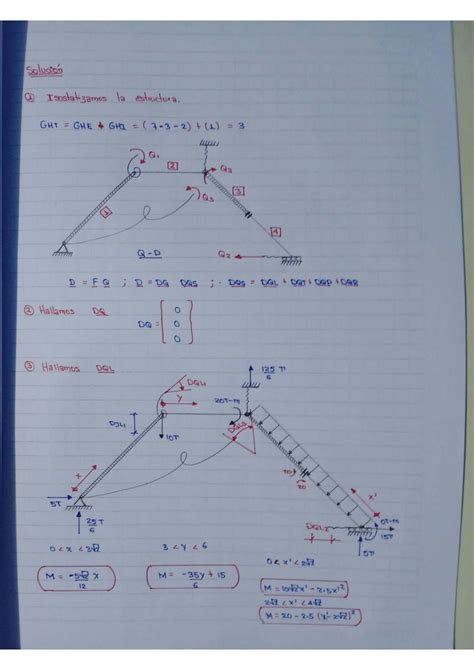 SOLUTION Analisis Estructural I Ejercicio Metodo De Flexibilidad