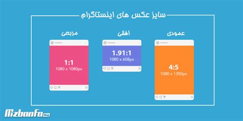 سایز استاندارد عکس و فیلم در اینستاگرام چقدر است؟ راهنمای عددی