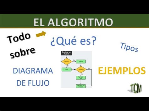 Diagrama de Flujo vs Algoritmo Cuál es la Diferencia