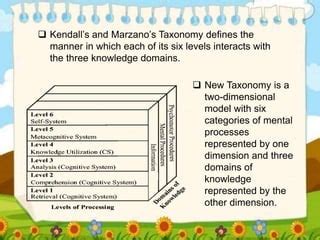 Kendall S And Marzano S New Taxonomy Ppt PPT