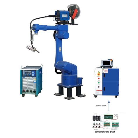 Szgh Industrial Welding Manipulator Robot Arm 6 Axis With Robot