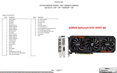 Schemat Gigabyte Aorus Geforce Gtx Ti G Gv N Taorus Gd