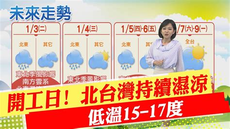 【麥玉潔報氣象】開工日 北台灣持續濕涼 低溫15 17度｜周三東北季風減弱 北東氣溫短暫回升 20230103 中天新聞ctinews Youtube