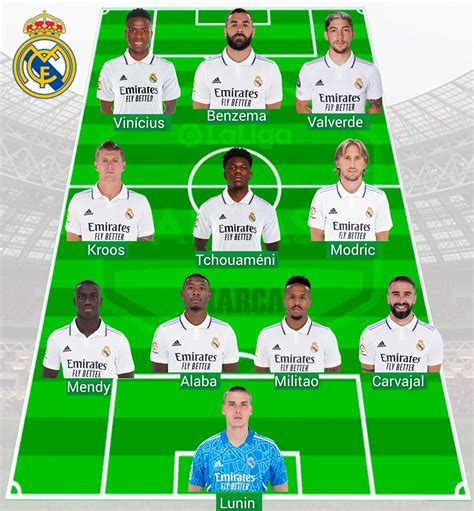 Cu L Fue La Alineacion Del Real Madrid