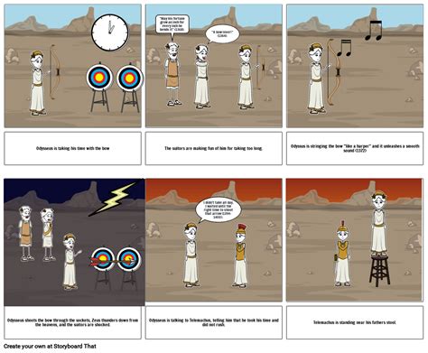 Odyssey Storyboard Storyboard By Fd9604d7