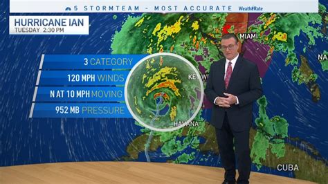 Latest Forecast Nbc Chicago