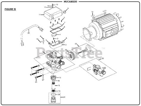 Husky Huca Husky Pressure Washer Figure B Parts Lookup With