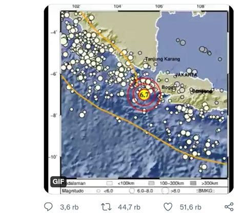 Breaking News Gempa 6 7 Magnitudo Guncang Banten Waspada Aceh