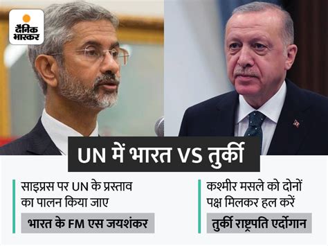 Turkey President Erdogan । Kashmir Issue । Unga । Cyprus Issue । New