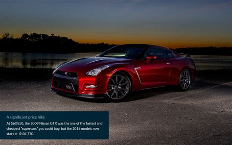 Nissan GTR: No longer a cheap supercar alternative - Nissan GTR: No ...