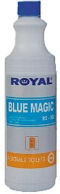 Płyn do toalet chemicznych RO 202 Blue Magic 1 litr Opinie i