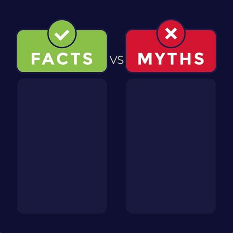 Premium Vector Facts Vs Myths Concept Flat Vector Design