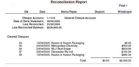 Bank Reconciliation Out Of Balance ABSS Support Clip Art Library