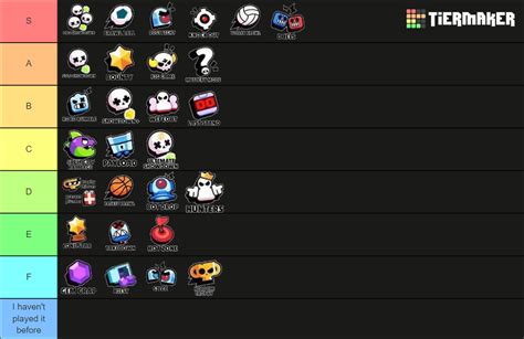 Brawl Stars 28 Game Mode 16 Modifiers Tier List Community Rankings