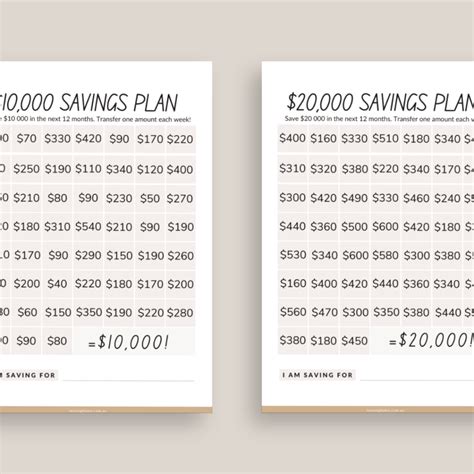 savings plan bundle leaving home