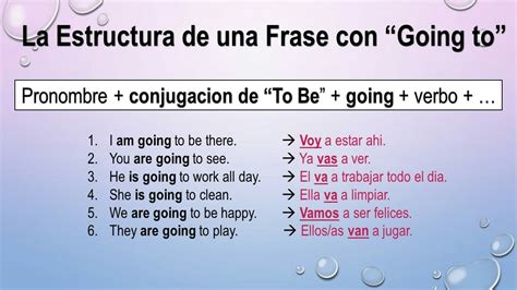 5 Oraciones Afirmativas En Ingles Y Español Continuo Verbo Verbos