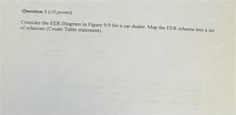 Solved Quection Points Consider The Eer Diagram In Chegg