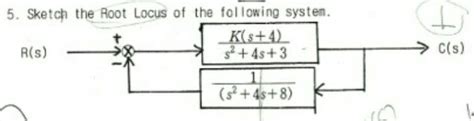 Solved Sketch The Root Locus Of The Following System Chegg