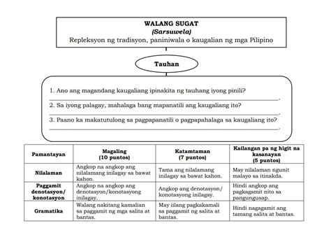 Walang Sugat Sarsuwela Repleksyon Ng Tradisyon Paniniwala O Hot Sex