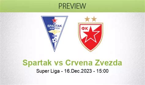 Spartak Subotica Crvena Zvezda Betting Prediction