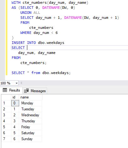 How To Insert Multiple Tables In Sql Server Using D Procedure