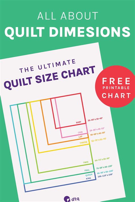 The Ultimate Printable Quilt Size Chart Artofit