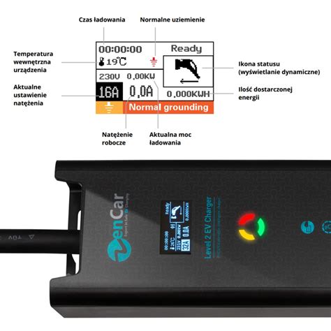 Ładowarka Zencar 22KW na siłę Przenośny wallbox typ 2 Milivolt