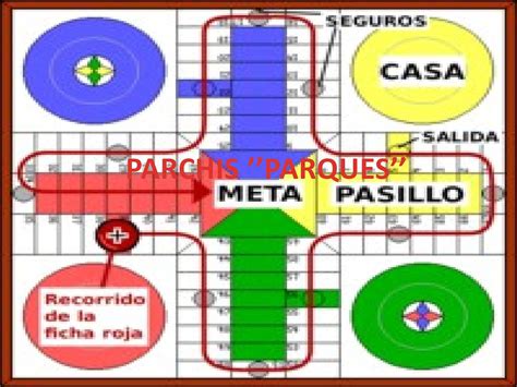 Mm Hacer las tareas domésticas Cuidar reglas de juego parchis para mi